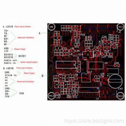 H.264 Megapixel HD Network Camera Module with 2.0-megapixel CMOS Sensor Included